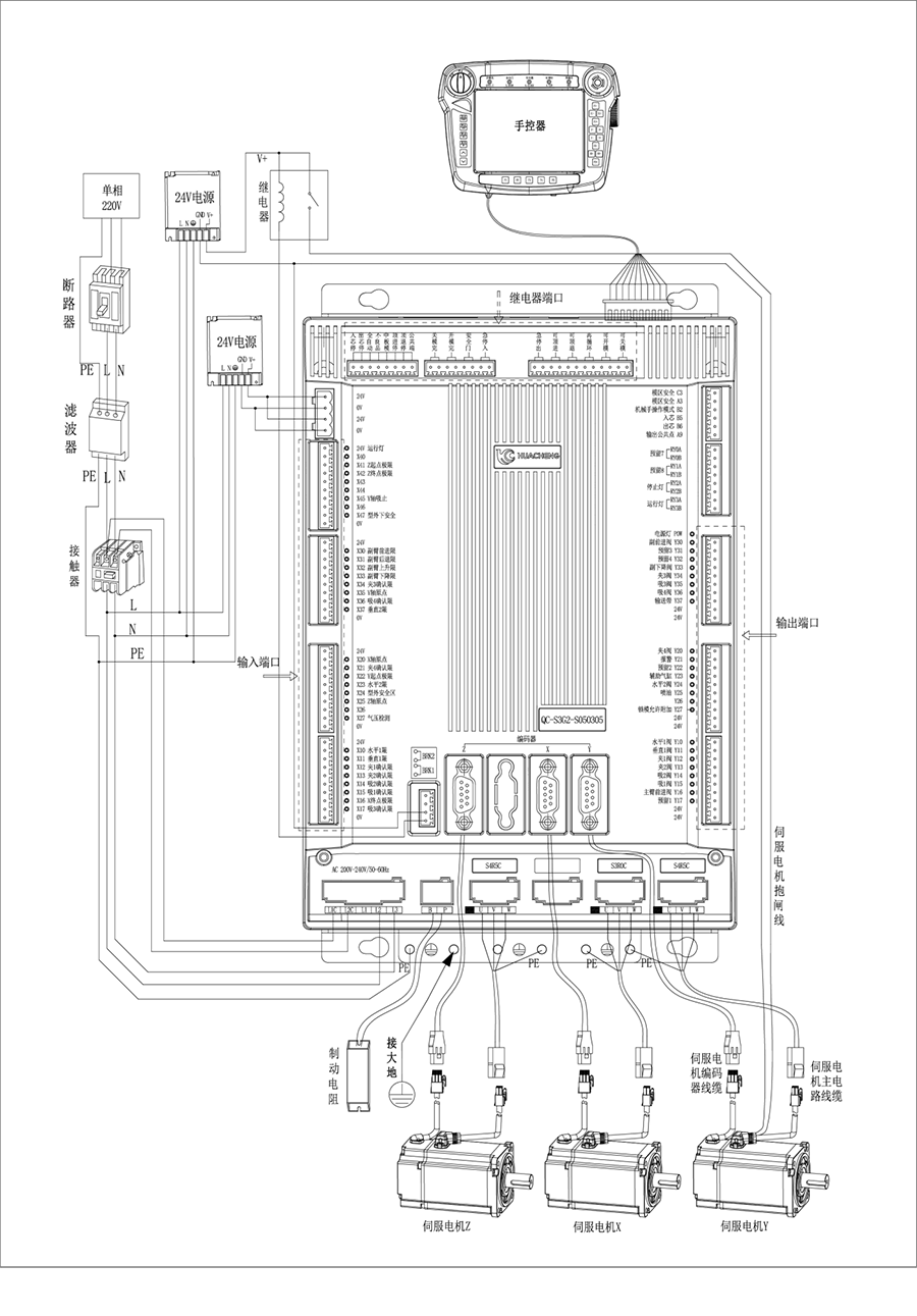 XPJ官网注塑机械手控制系统QC-S3G接线图