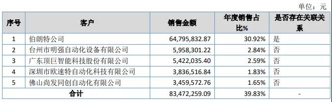 XPJ·(澳门区)公司官方网站