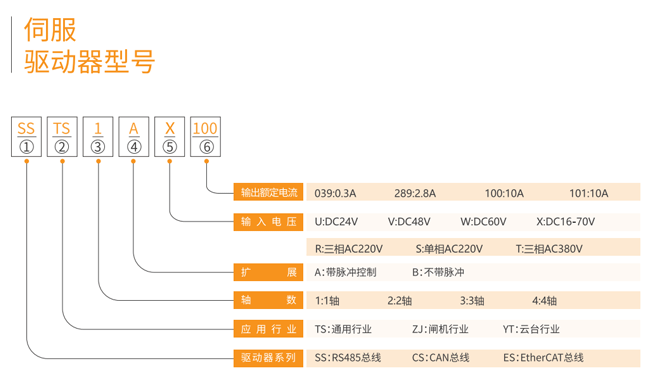XPJ·(澳门区)公司官方网站