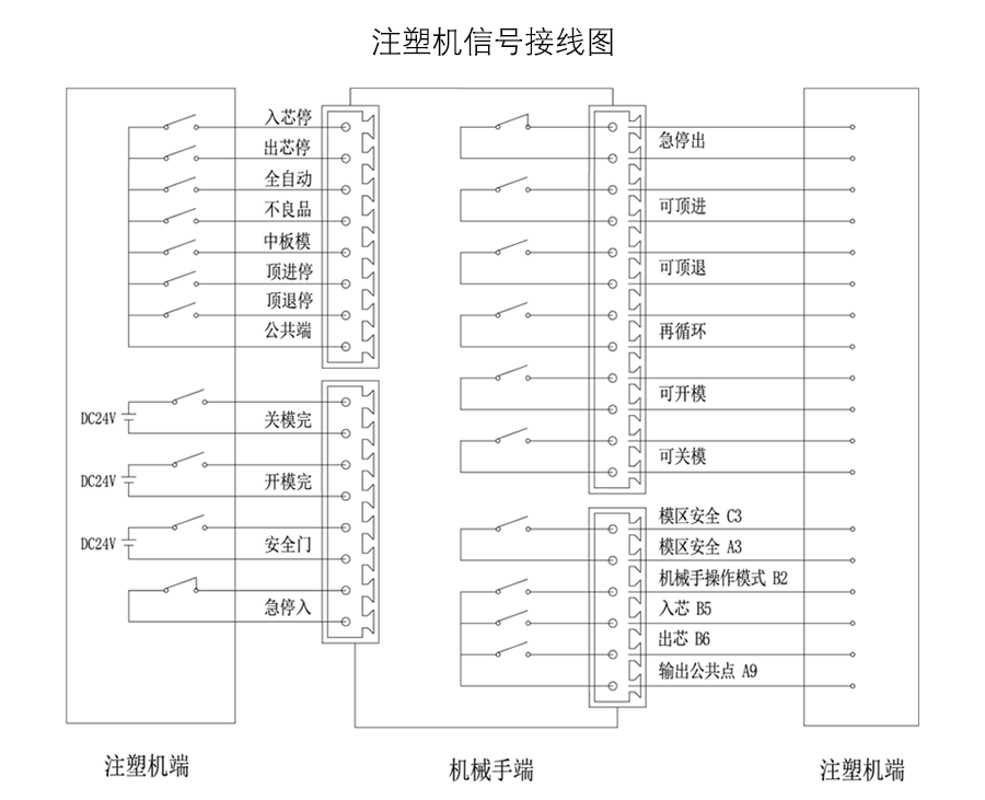 XPJ·(澳门区)公司官方网站