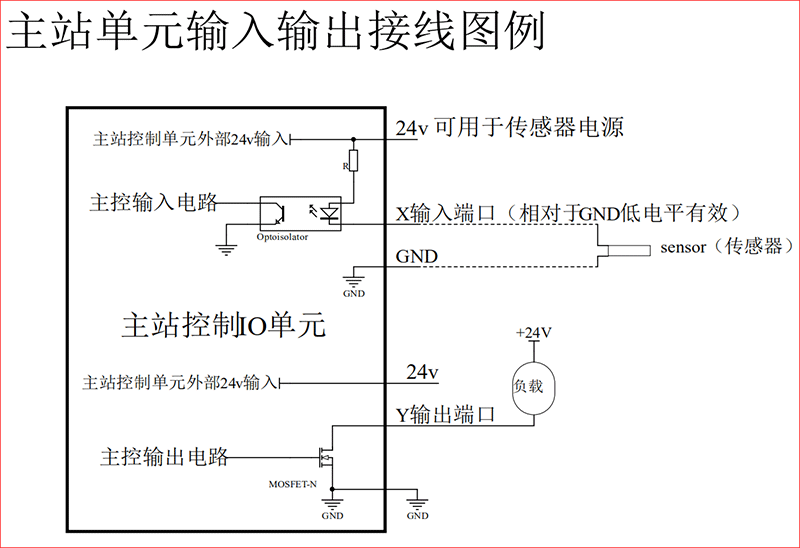 XPJ·(澳门区)公司官方网站