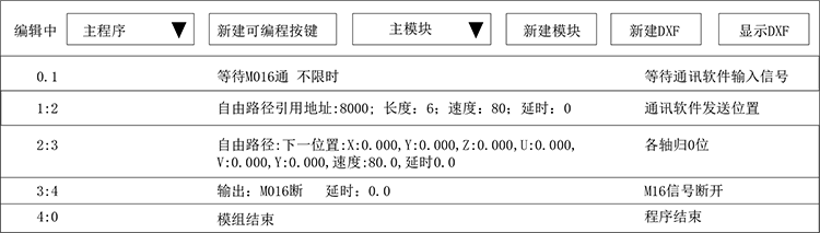 XPJ·(澳门区)公司官方网站