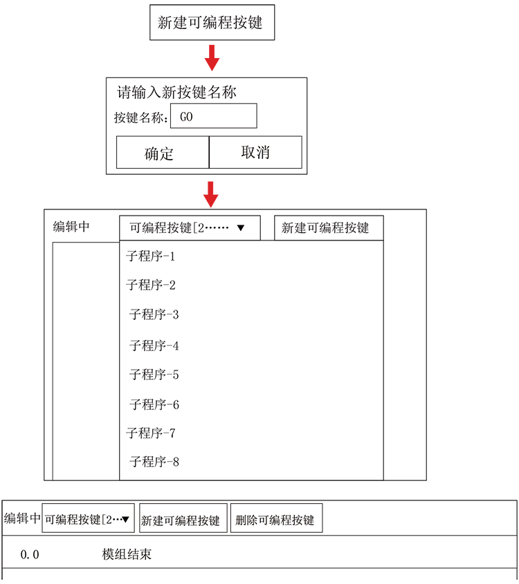 XPJ·(澳门区)公司官方网站