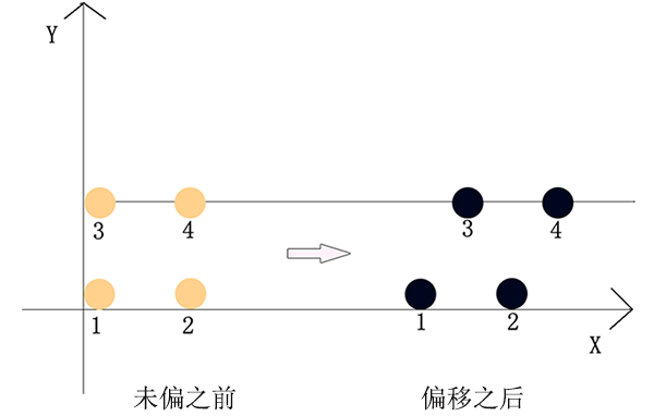 XPJ·(澳门区)公司官方网站
