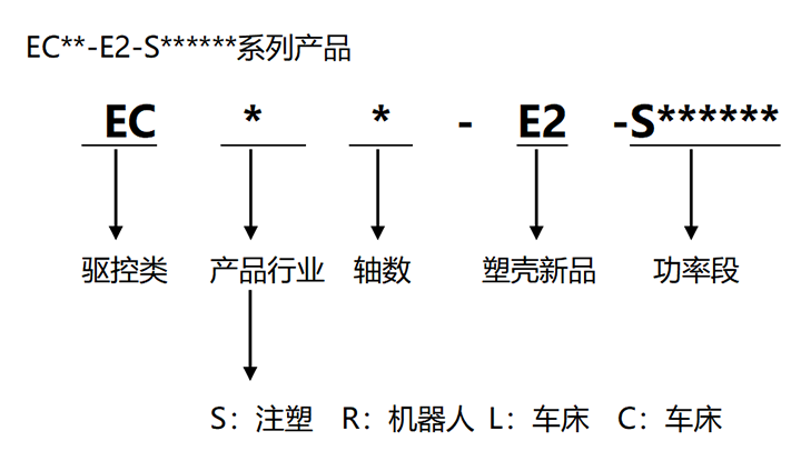XPJ·(澳门区)公司官方网站