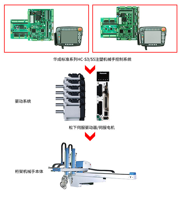 XPJ·(澳门区)公司官方网站