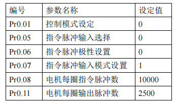 XPJ·(澳门区)公司官方网站