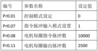 XPJ·(澳门区)公司官方网站