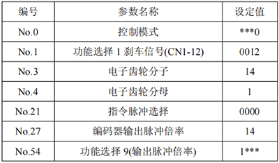 XPJ·(澳门区)公司官方网站