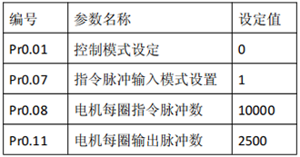 XPJ·(澳门区)公司官方网站