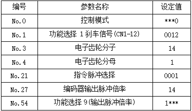 XPJ·(澳门区)公司官方网站
