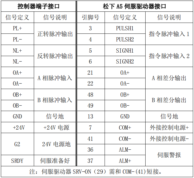 XPJ·(澳门区)公司官方网站
