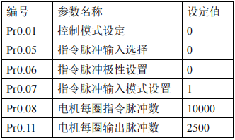 XPJ·(澳门区)公司官方网站