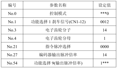 XPJ·(澳门区)公司官方网站