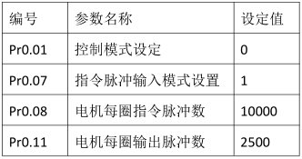 XPJ·(澳门区)公司官方网站