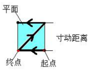 XPJ·(澳门区)公司官方网站