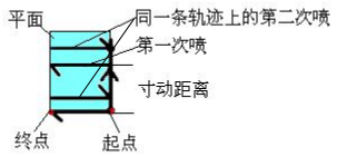 XPJ·(澳门区)公司官方网站