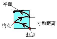 XPJ·(澳门区)公司官方网站