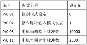 XPJ·(澳门区)公司官方网站
