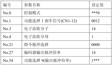 XPJ·(澳门区)公司官方网站