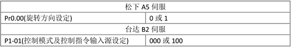 XPJ·(澳门区)公司官方网站