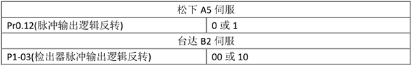XPJ·(澳门区)公司官方网站