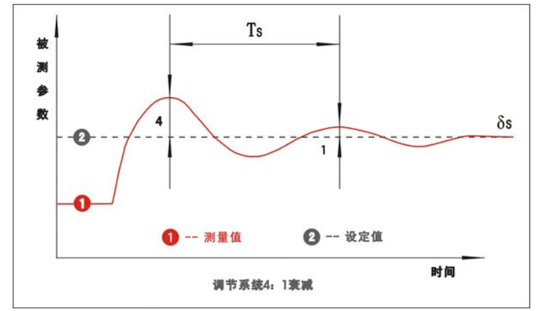 XPJ·(澳门区)公司官方网站