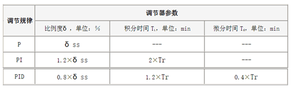 XPJ·(澳门区)公司官方网站