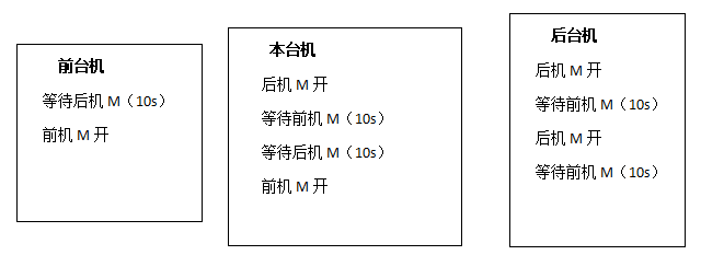 XPJ·(澳门区)公司官方网站