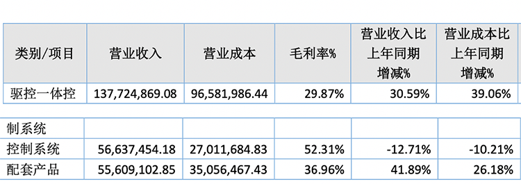 XPJ·(澳门区)公司官方网站