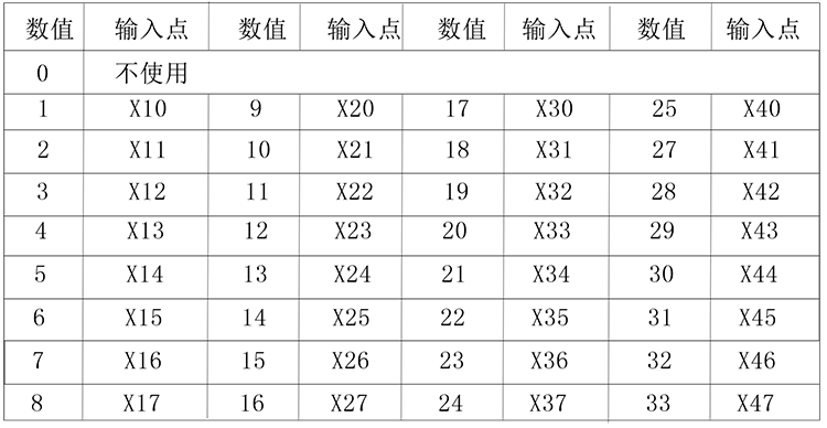 XPJ·(澳门区)公司官方网站