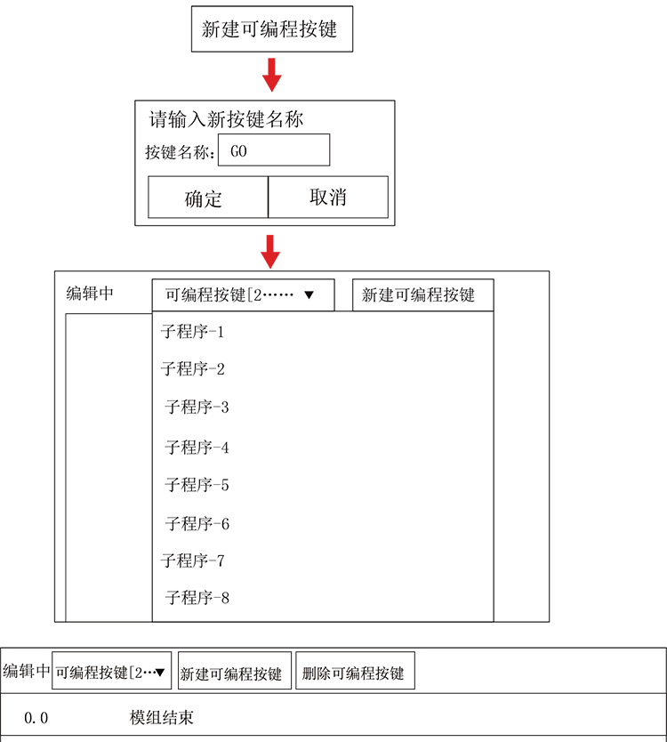 XPJ·(澳门区)公司官方网站