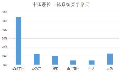 XPJ·(澳门区)公司官方网站
