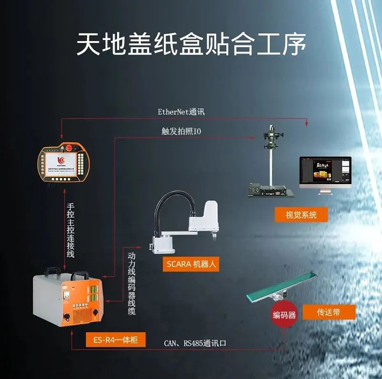 XPJ·(澳门区)公司官方网站