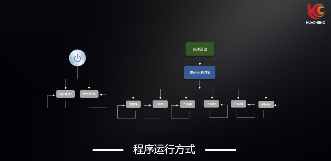 XPJ·(澳门区)公司官方网站