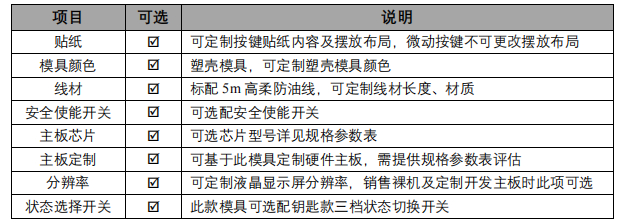 0b9e88b84ae72f797fec9868a93f305.png